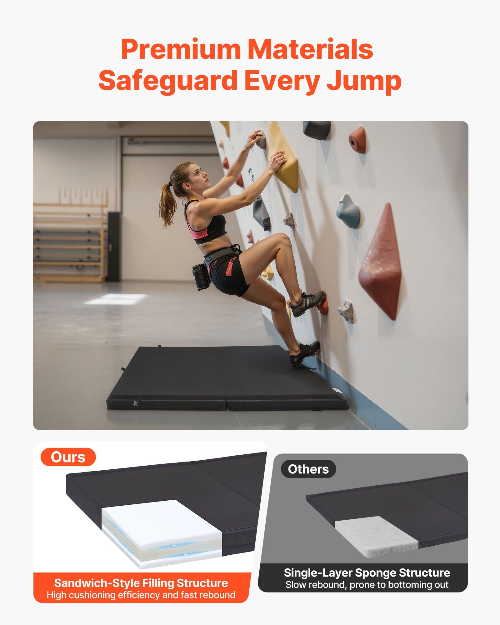 Bouldering Crash Pad, Bi-Fold  - Crash Pad Folding reseña y precio
