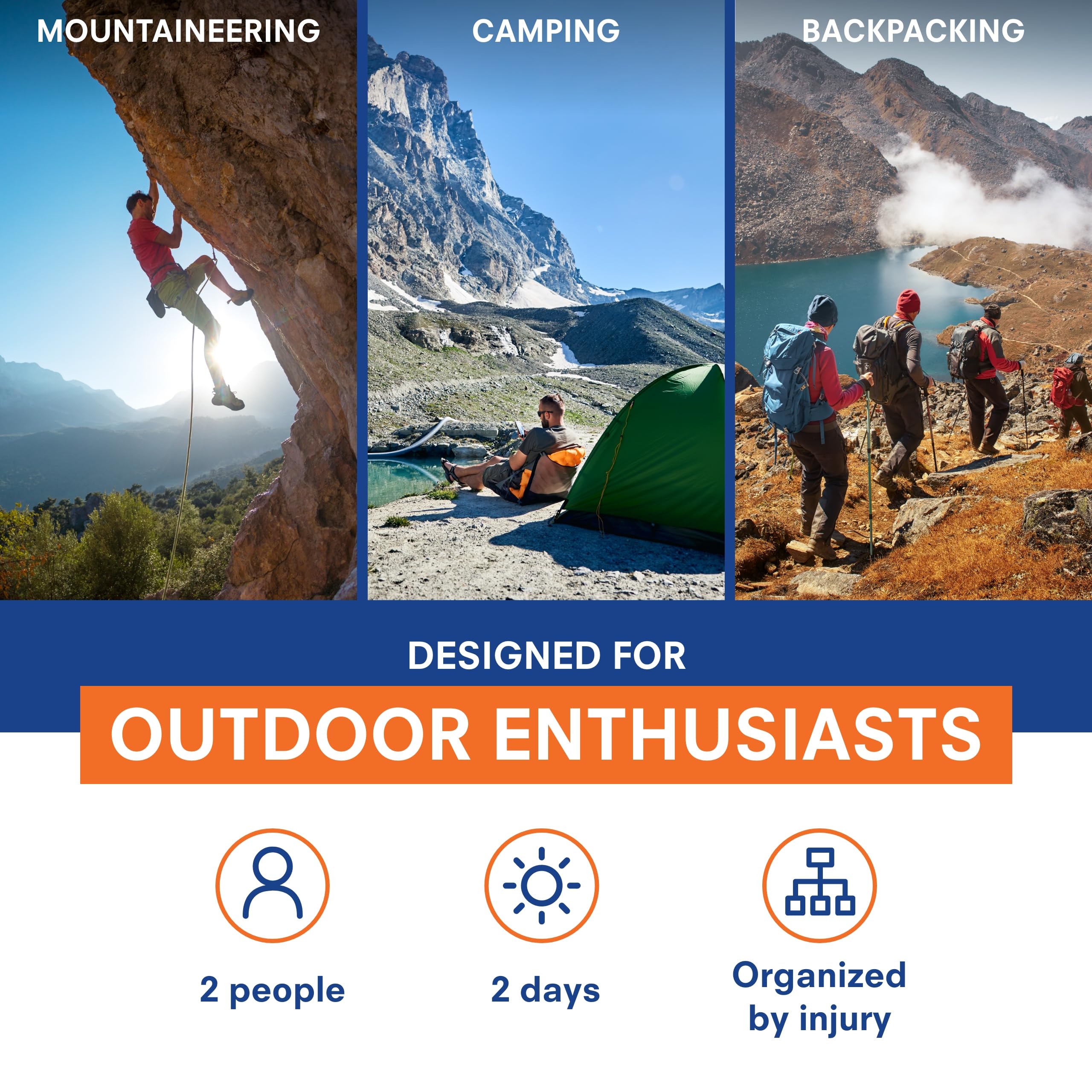 Mountain Series Hiker Kit with - Outdoor Adventure Series reseña y precio