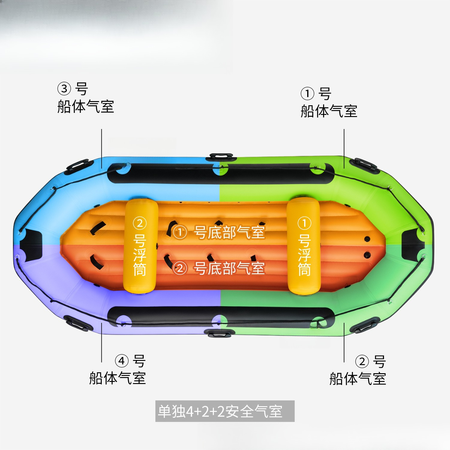 Whitewater Rafting Race PVC Se - Outdoor Adventure Rafting reseña y precio
