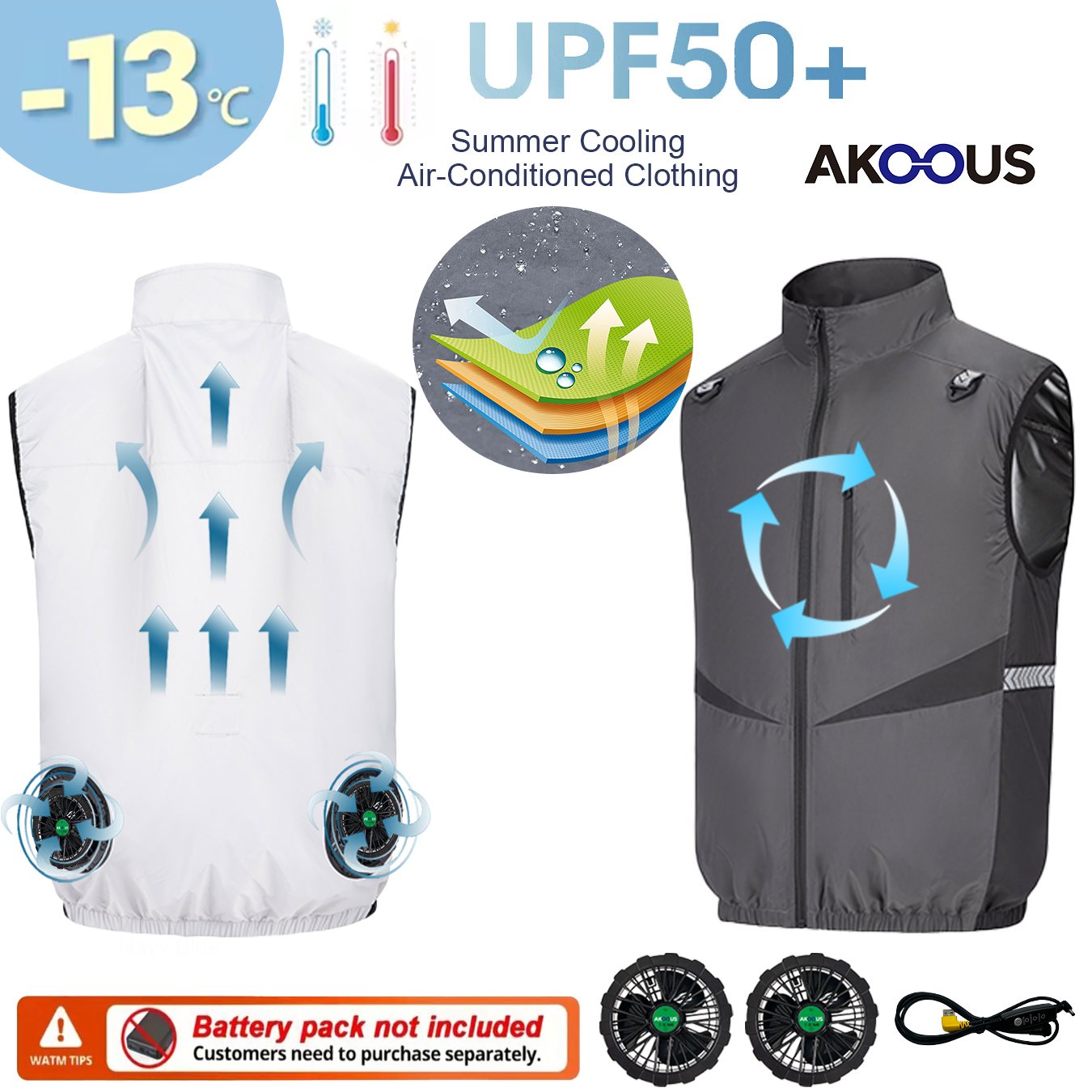 12V/5V USB Men Cooling Fan Ves - Outdoor Adventure Clothing reseña y precio
