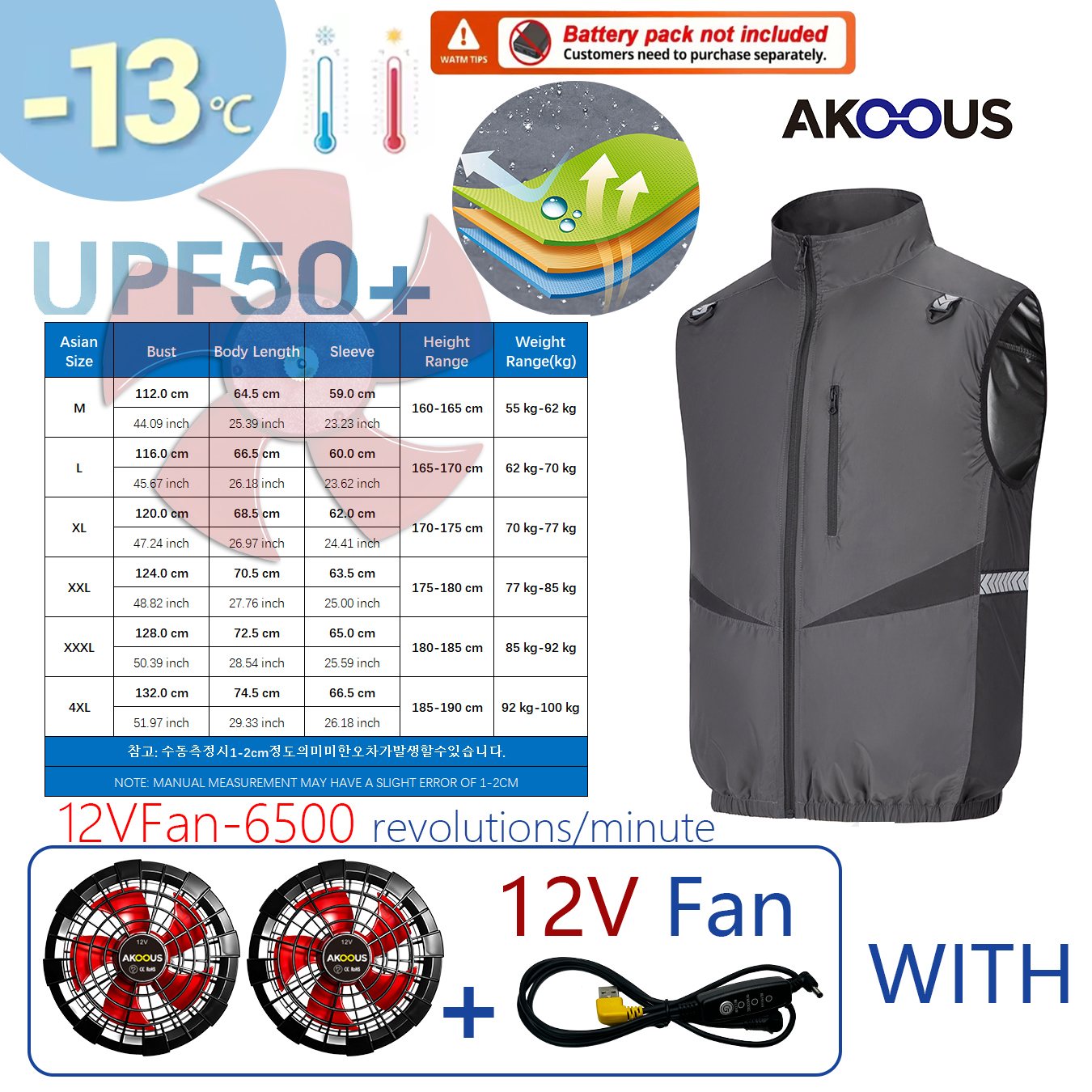 12V/5V USB Men Cooling Fan Ves - Outdoor Adventure Clothing reseña y precio