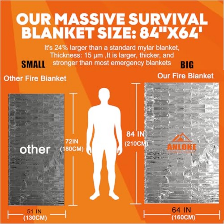Emergency Blankets Mylar Therm - Space Blanket Heavy reseña y precio