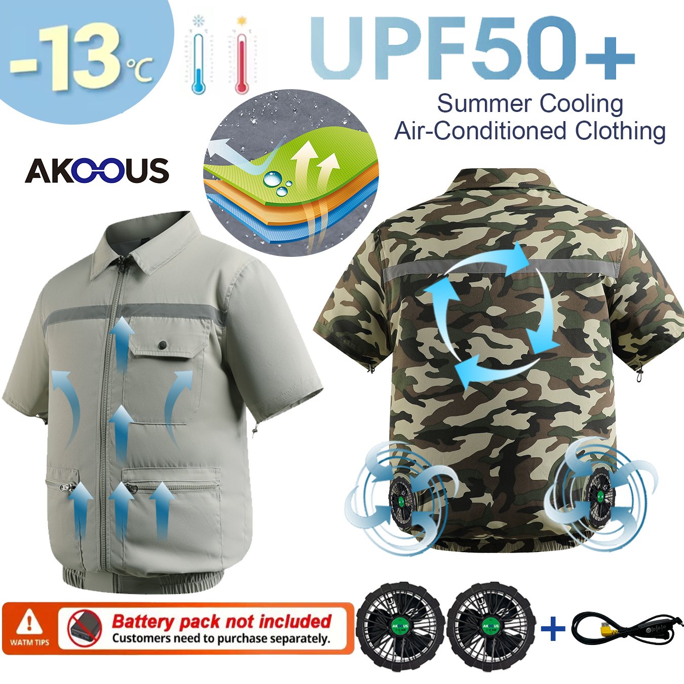 Summer USB 12V/5V Air Conditio - Outdoor Adventure Clothing reseña y precio