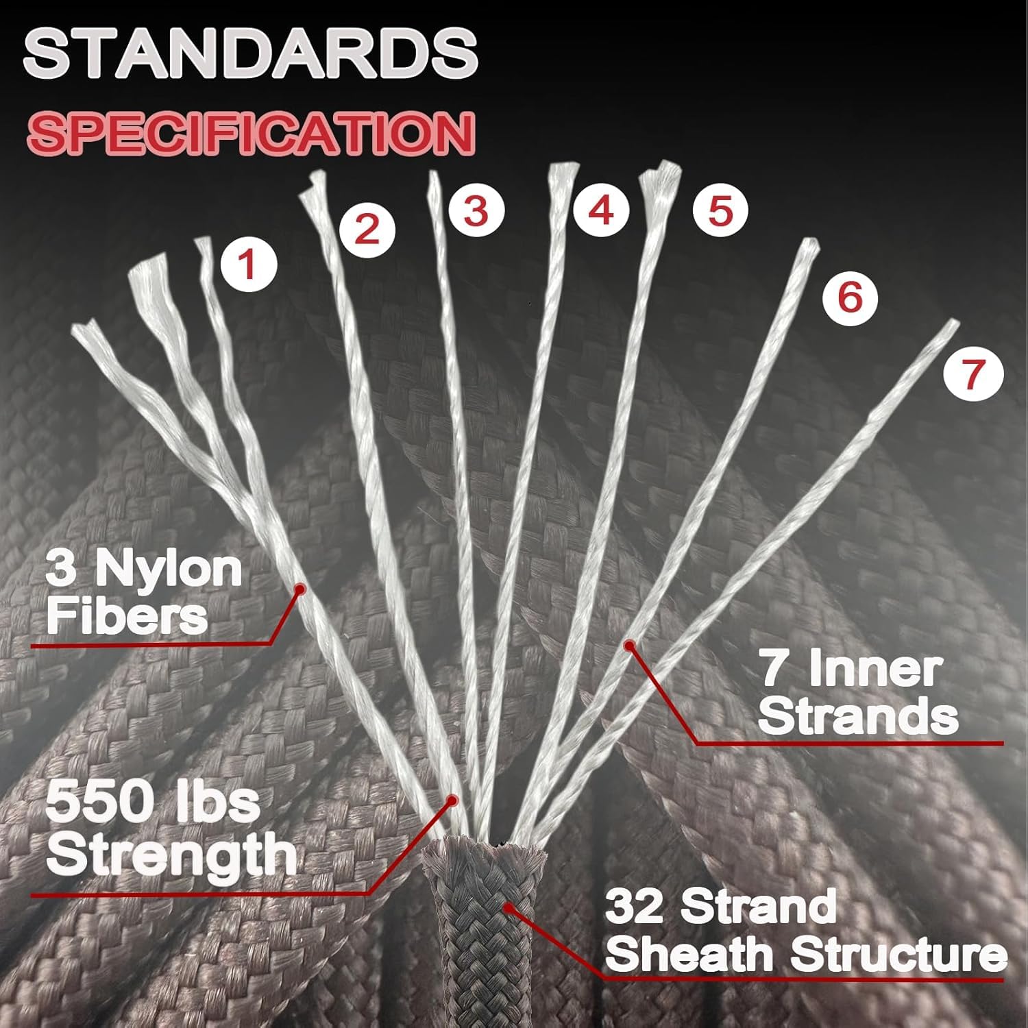 1pcs 550 Paracord Parachute Co - Paracord 550 Feet reseña y precio